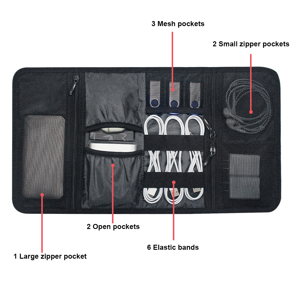 Teknoloji Organizatör Çantası  - Office Tech Bag incelemesi ve fiyatı