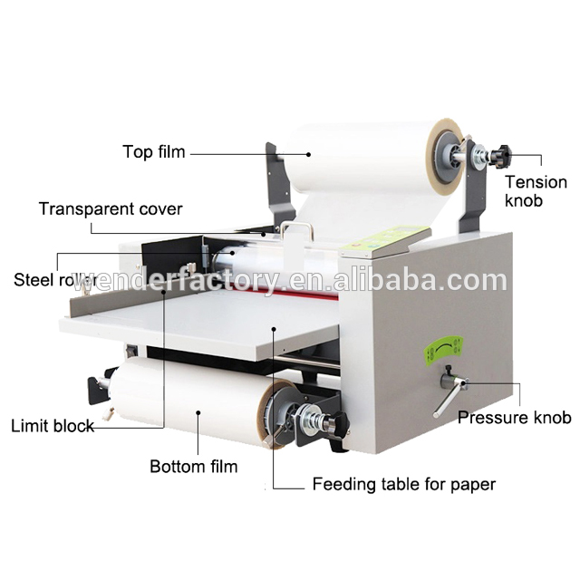 L3800 ) 375mm A3 Boyutunda Mas - Laminator A3 Hot incelemesi ve fiyatı